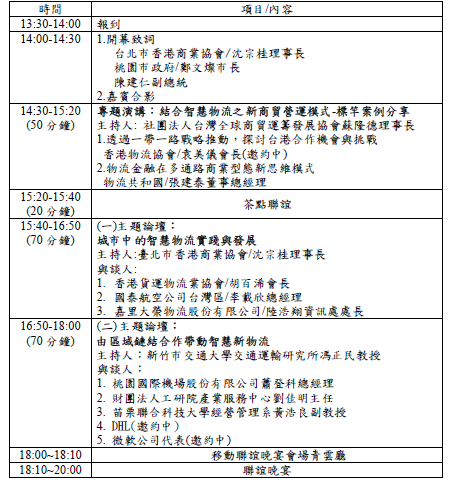 2017台港國際城市交流-亞洲˙矽谷智慧物流高峰會