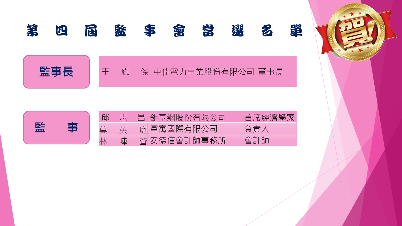 第四屆理監事當選名單