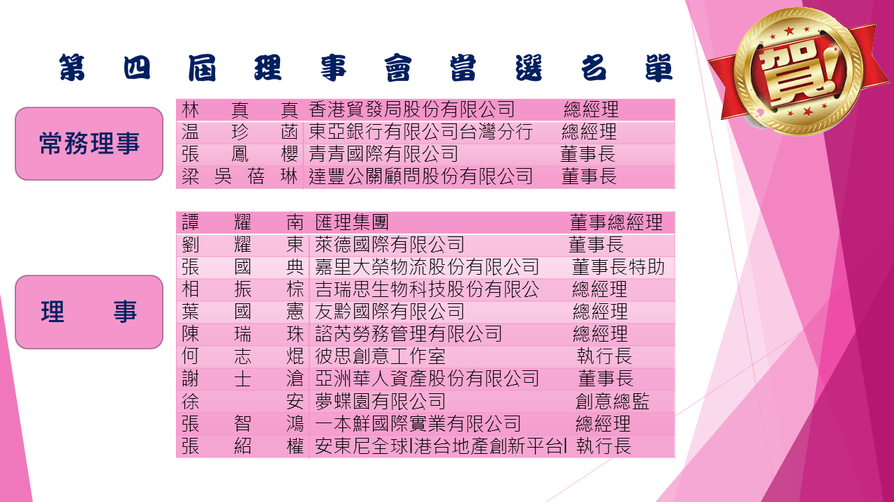 第四屆理監事當選名單