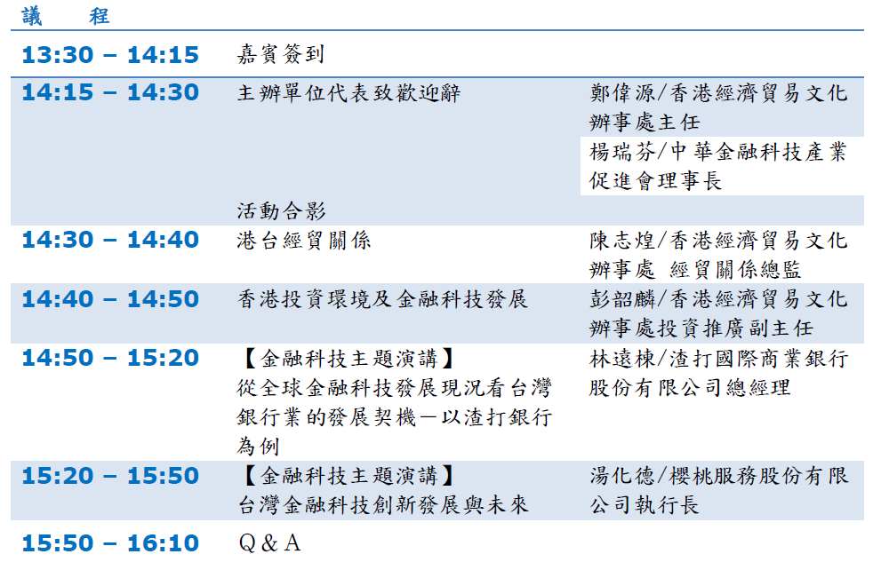 5/17 香港-台灣金融科技座談會